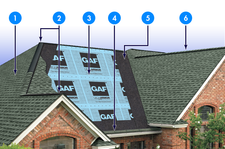 Meridian Roofing Services Images